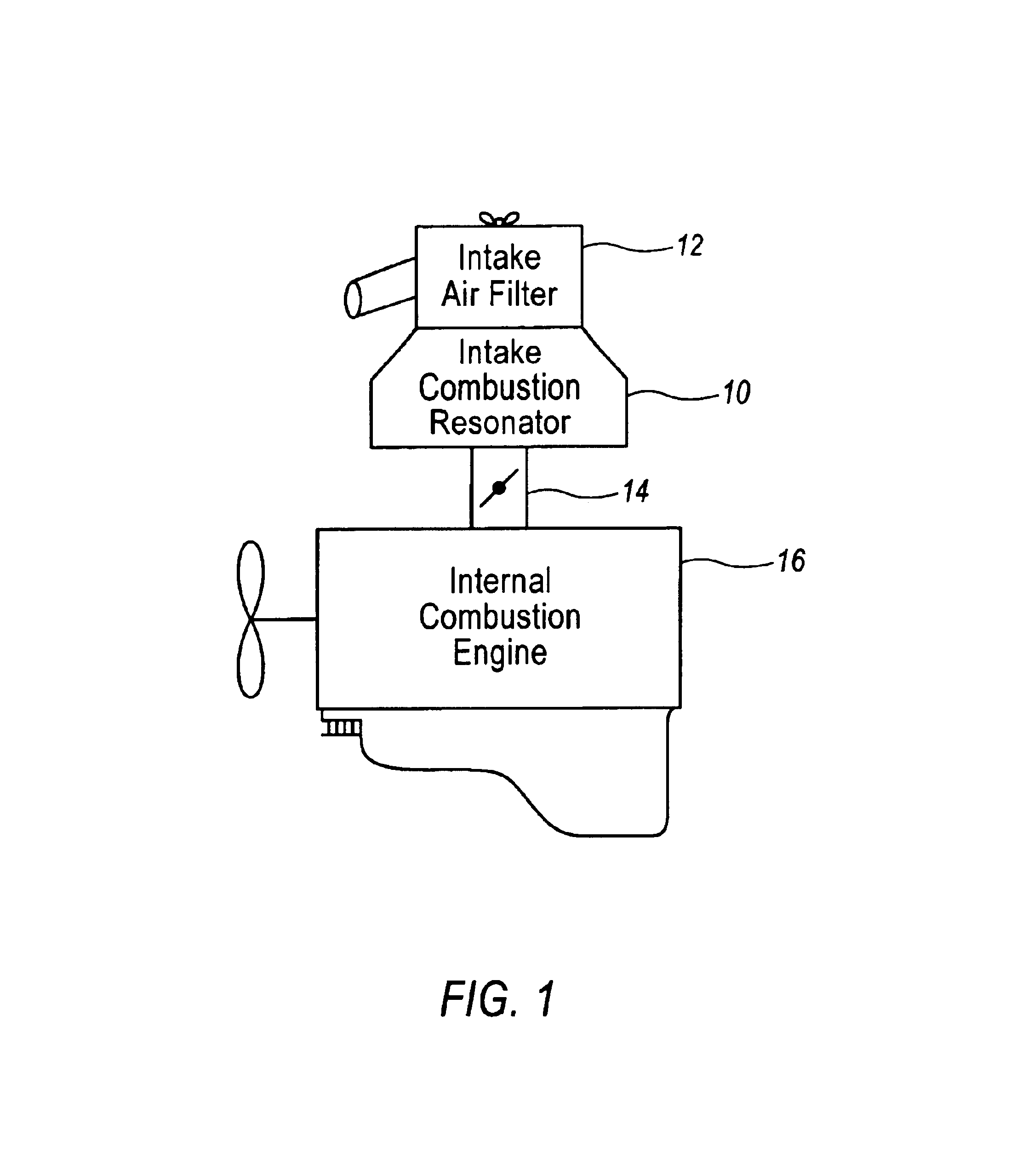 Combustion resonator