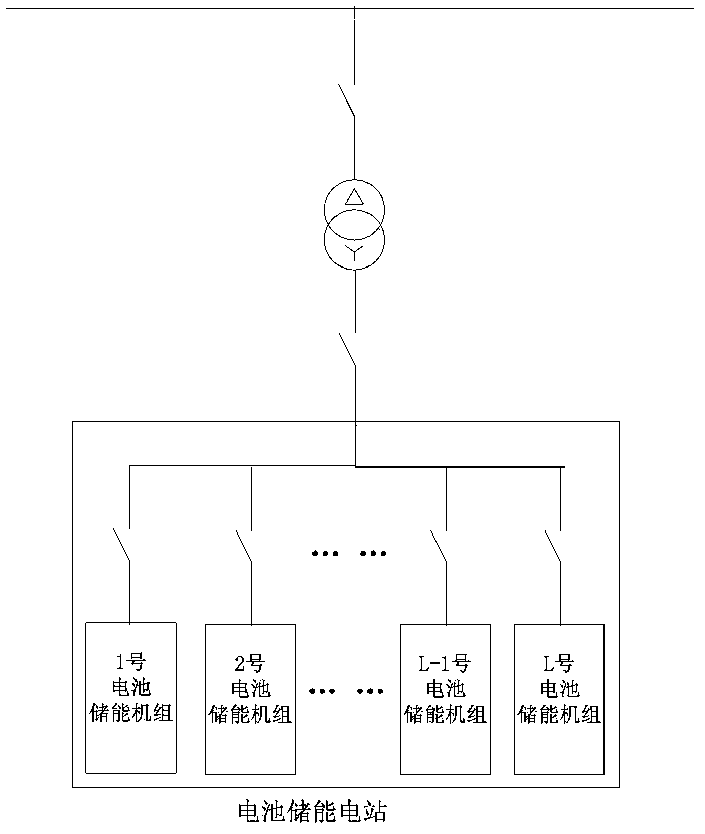 Reactive power distribution and control method of battery energy-storage power station