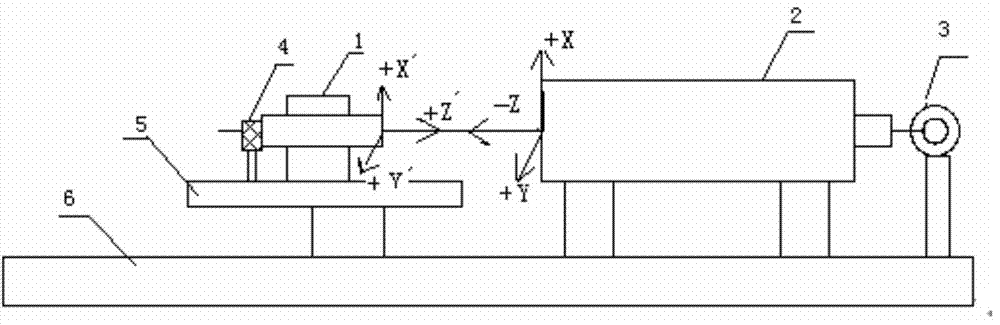 Focal plane adjustment method for off-axis three-lens camera