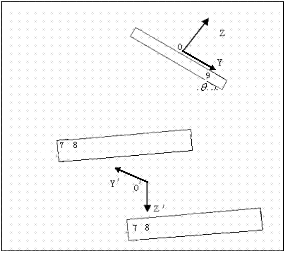 Focal plane adjustment method for off-axis three-lens camera