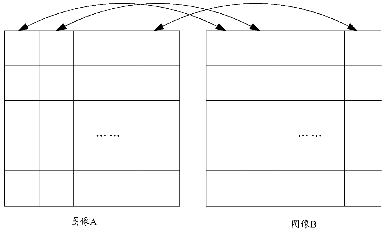 Image noise reduction method and device, storage medium and electronic equipment