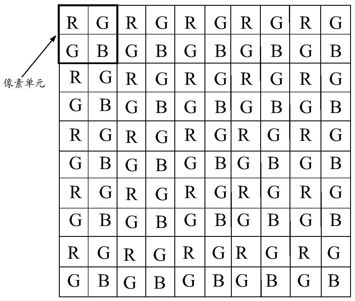 Image noise reduction method and device, storage medium and electronic equipment