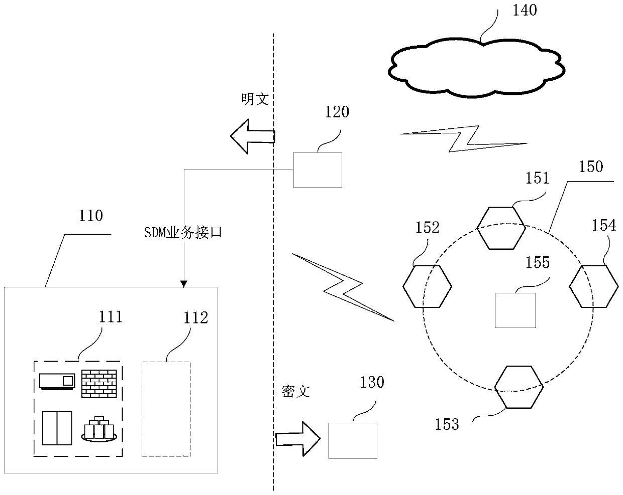 Blockchain-based digital asset processing method and device