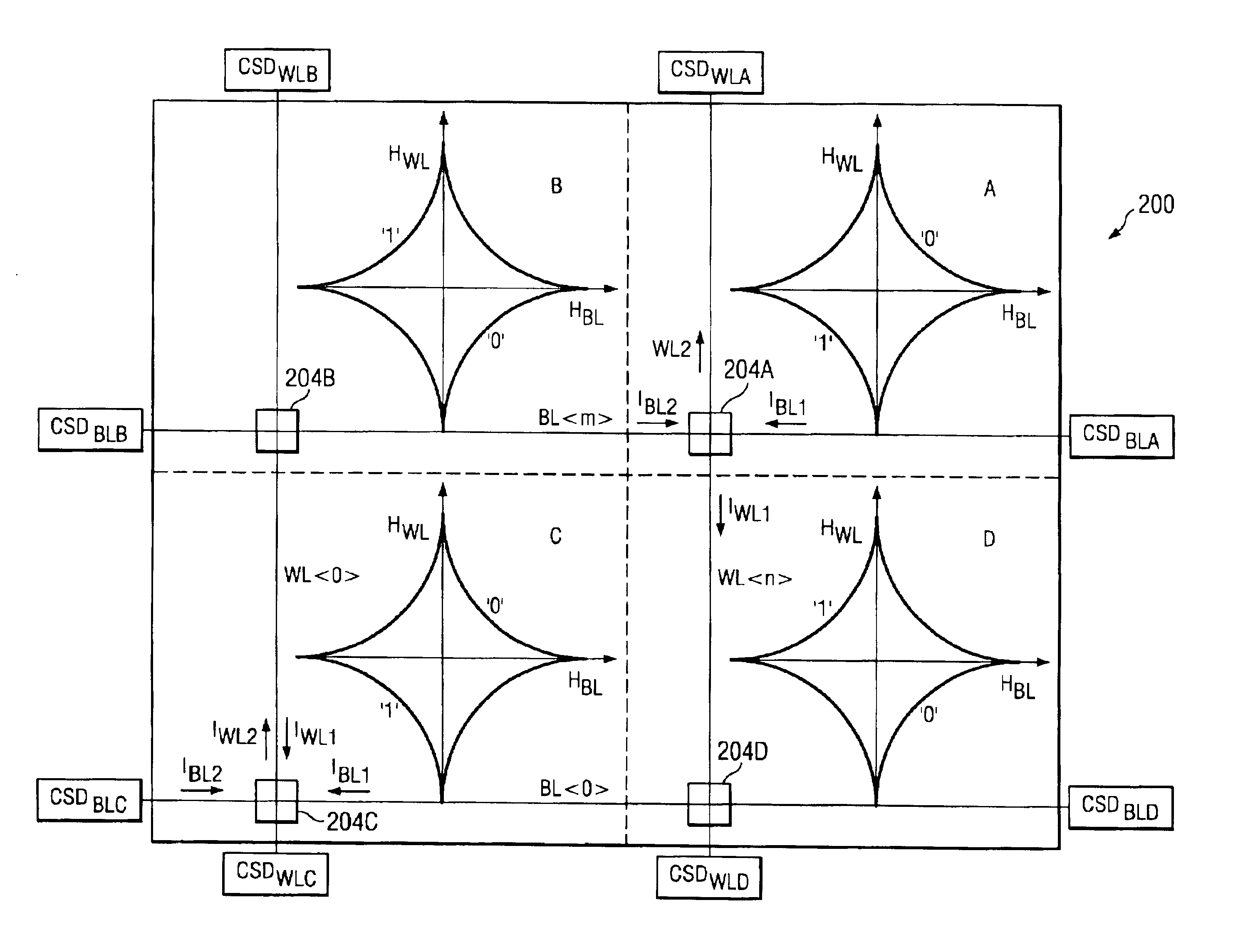 Cross-point MRAM array with reduced voltage drop across MTJ's