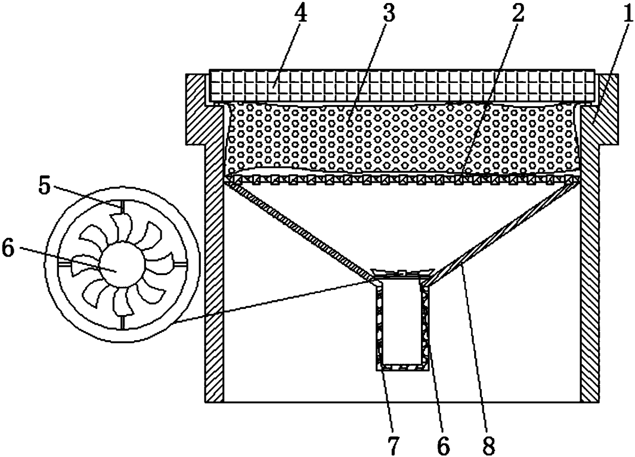 Waste interception type environment-friendly gutter inlet device