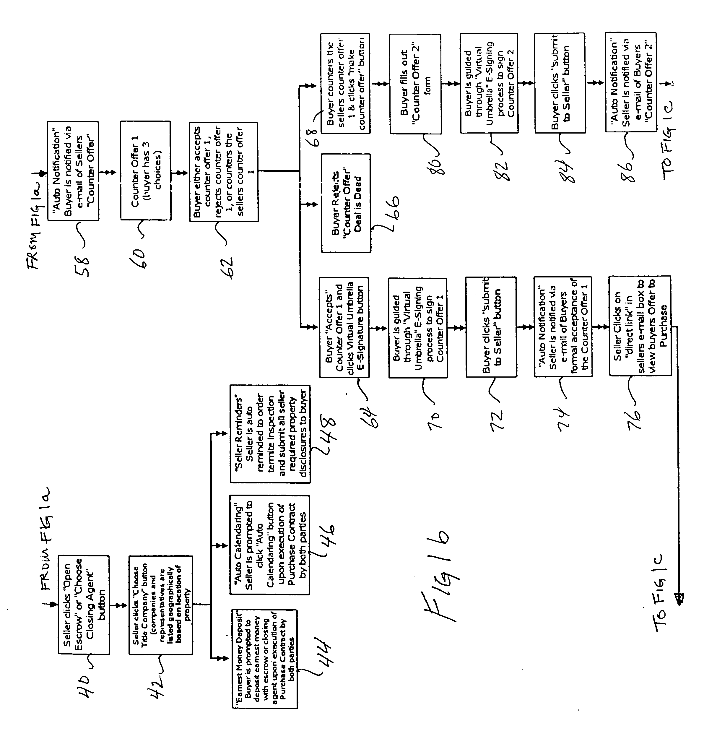 Software-based method for facilitating the selling of real estate on the internet