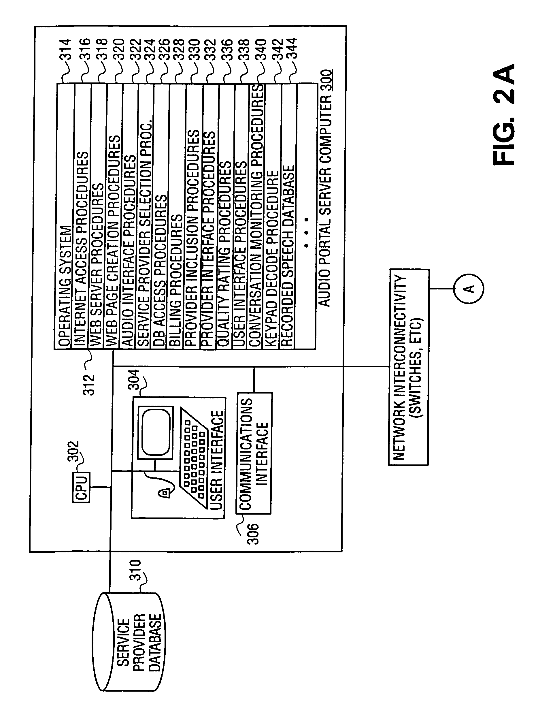 Method and system to connect consumers to information