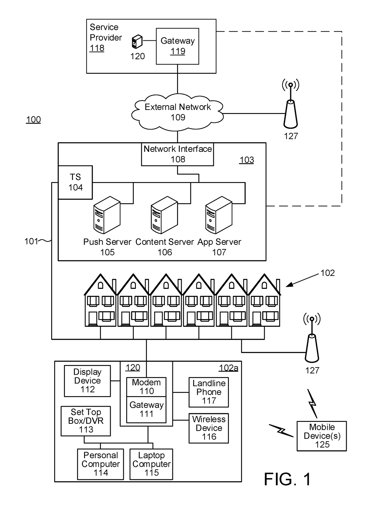 Fault Tolerant Capacity Exchange