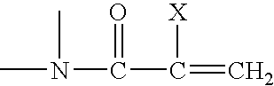 Method for making silicone hydrogel contact lenses