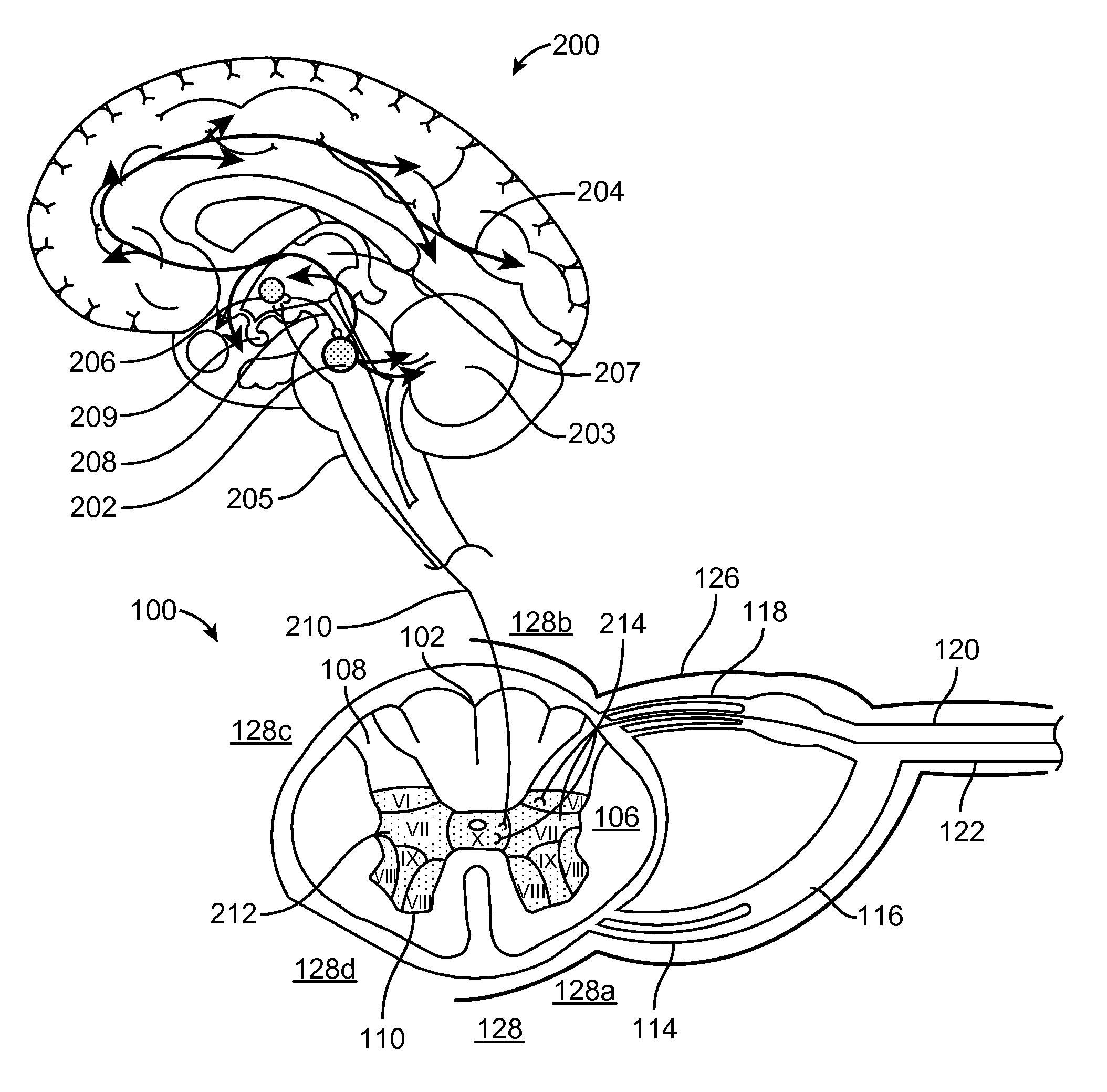 Method for treating depression by indirectly stimulating raphe nuclei