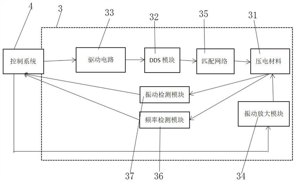 Intelligent massage device and control method thereof