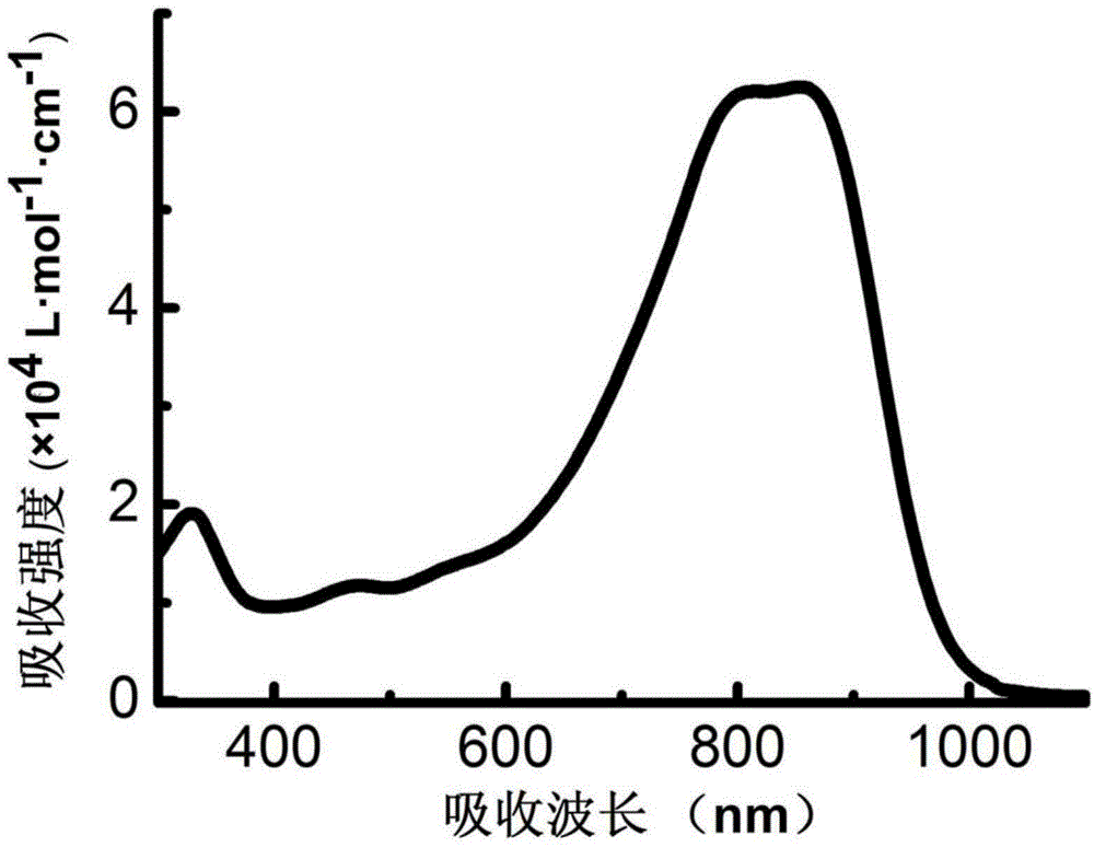 Preparation method of bis-thienyl pyrrolo-[3,4-c] pyrrole-1,4-diketone and (hybrid) arene copolymer