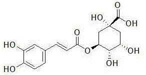 Preparing method for chlorogenic acid and similar compounds thereof