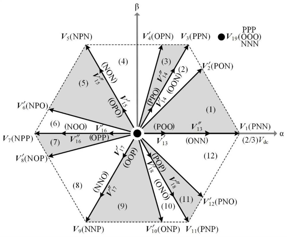 Model predictive torque control method for npc three-level converter-pmsm system