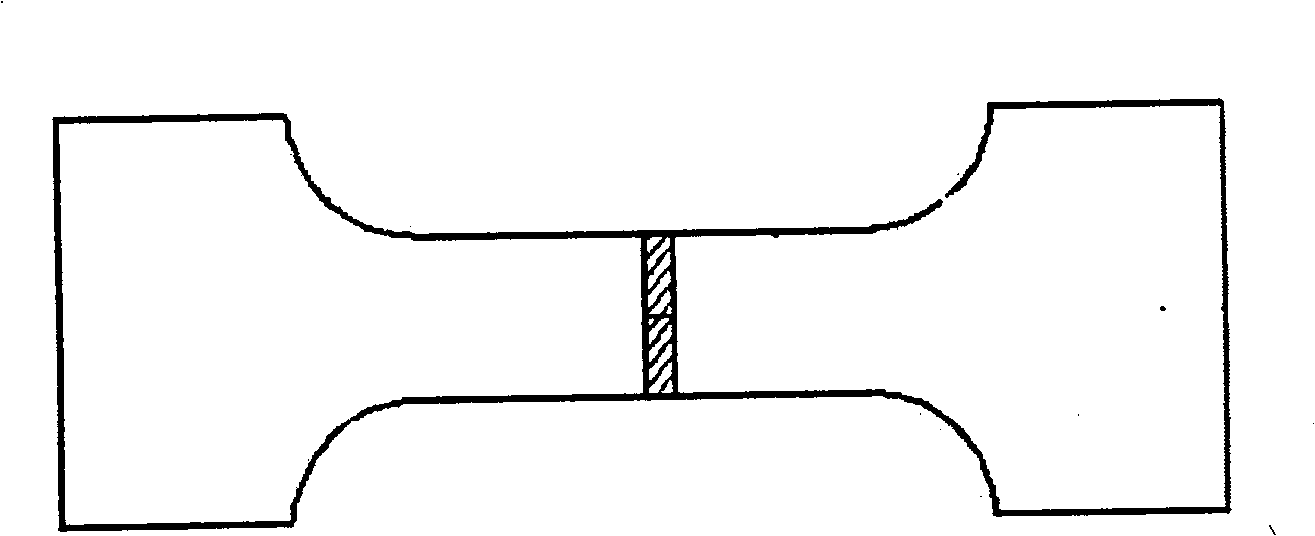 Method for quantitatively measuring inhomogeneous deformation of nano-crystal material