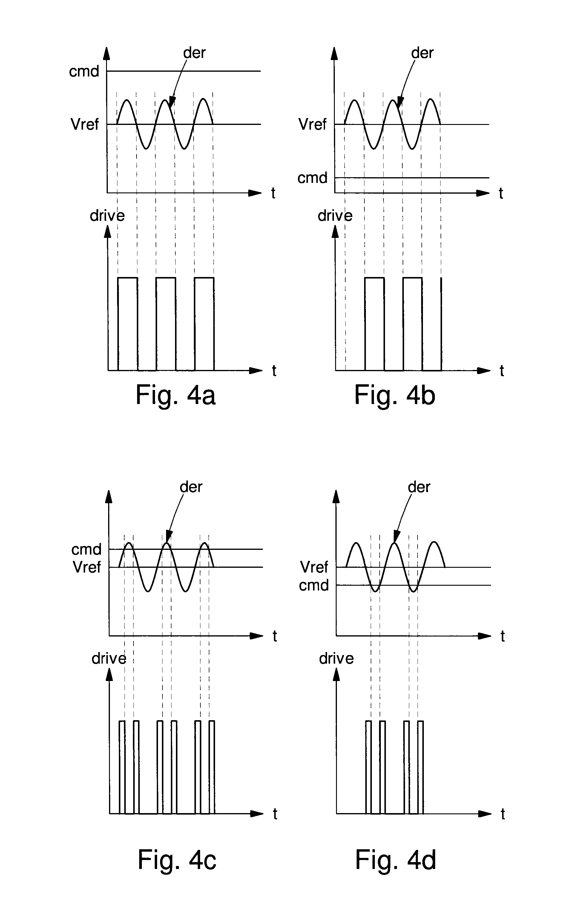 Electronic drive circuit for a MEMS type resonator device and method for actuating the same