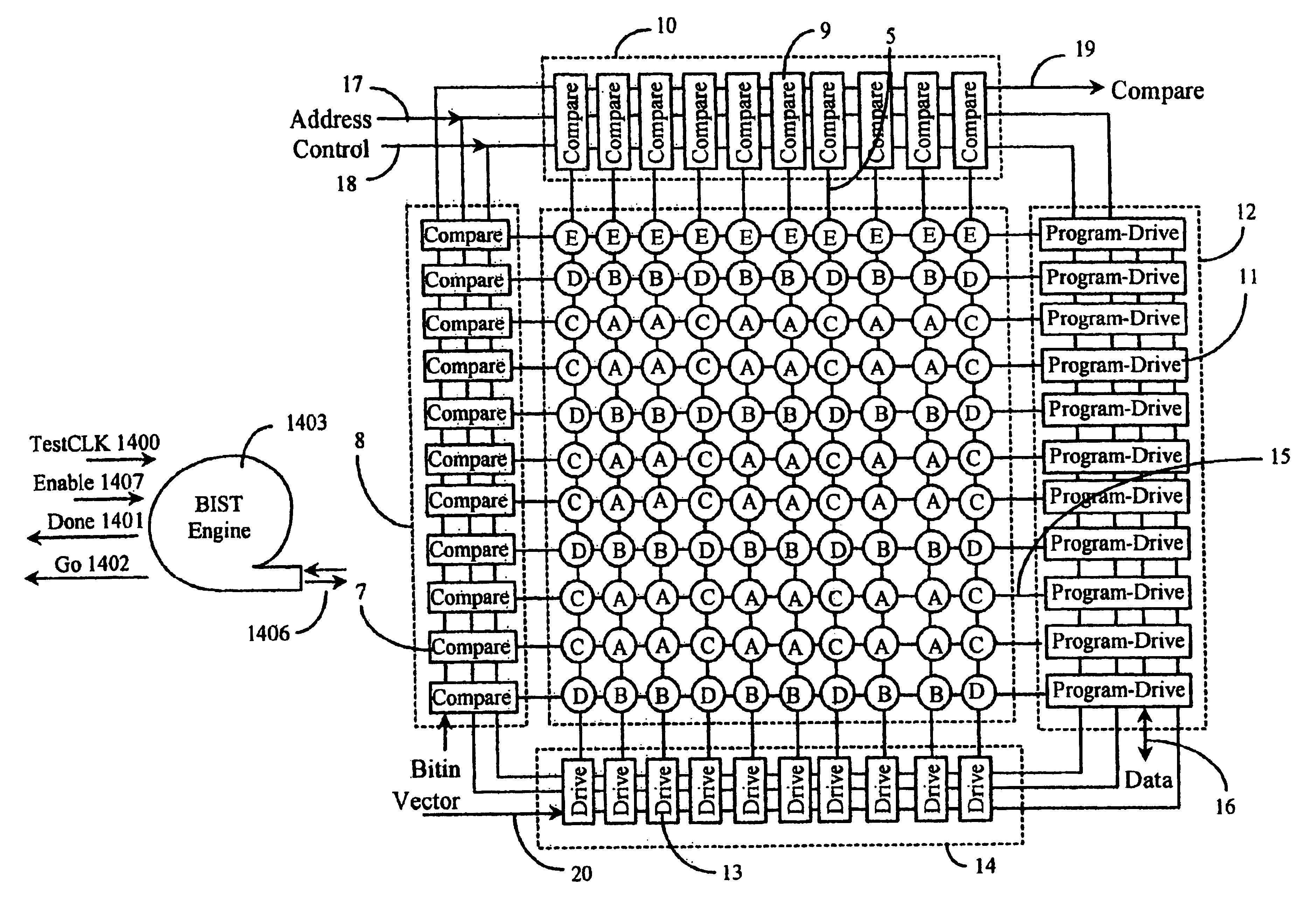 Apparatus and method for self testing programmable logic arrays