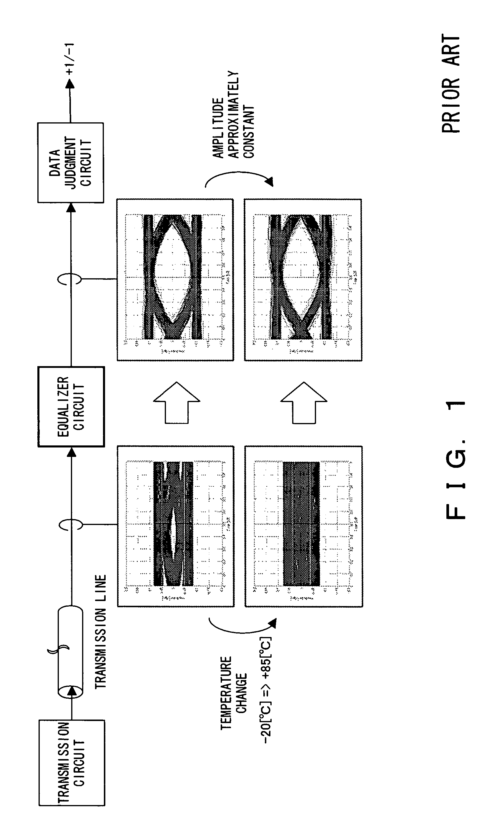 Adaptive equalizer circuit