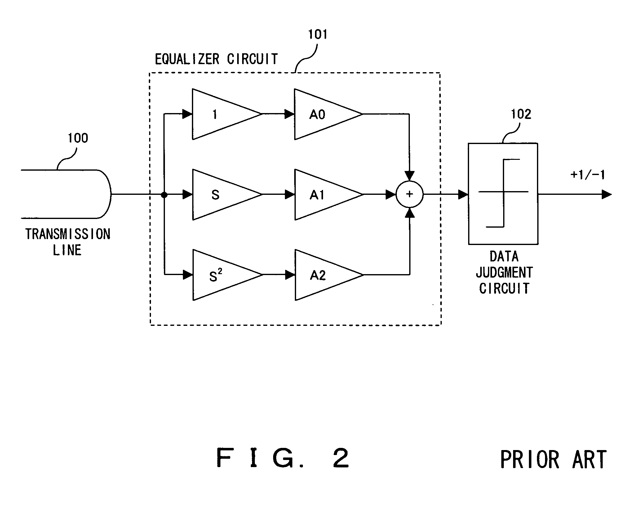 Adaptive equalizer circuit