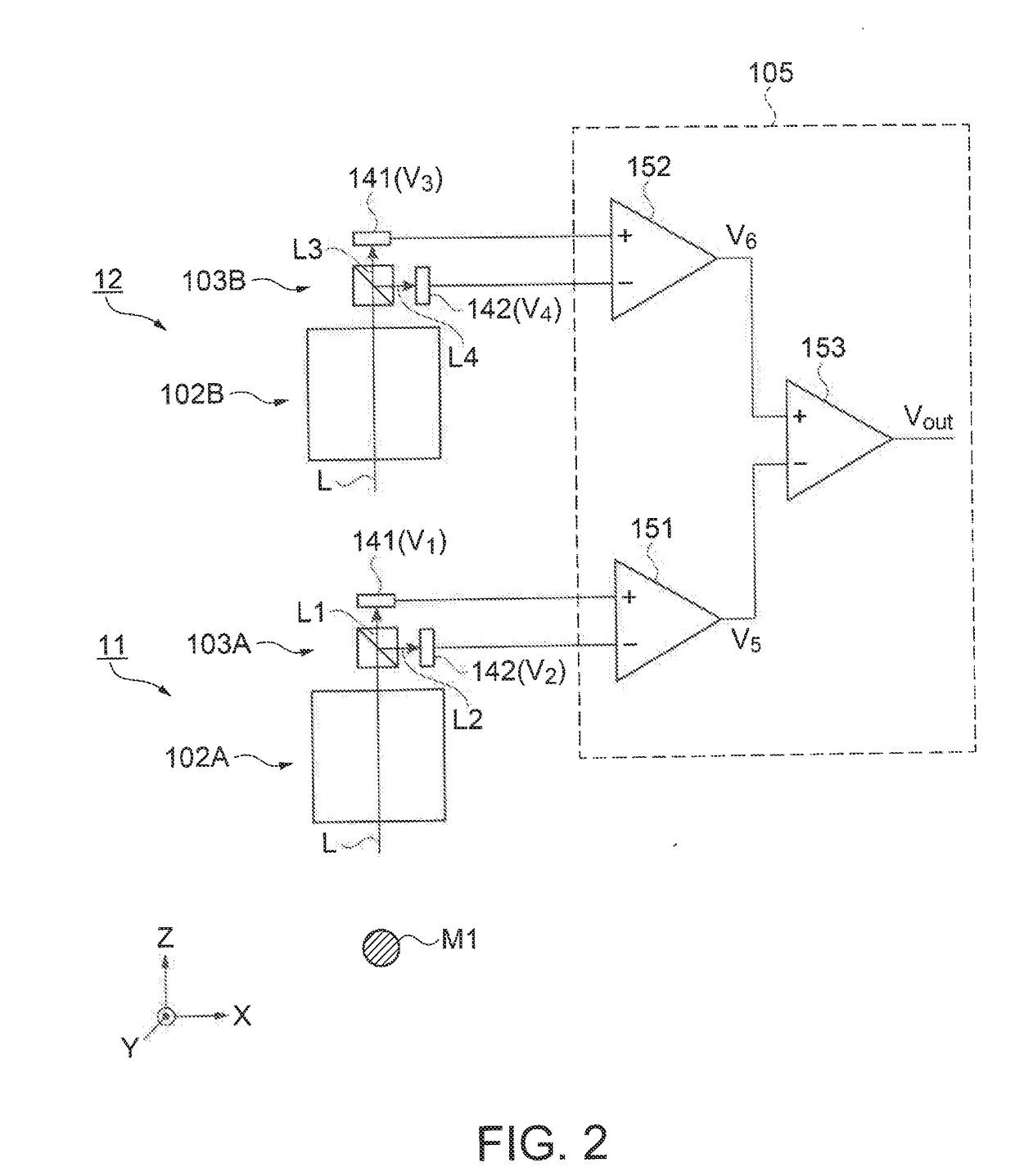 Magnetic field measuring device and method for manufacturing magnetic field measuring device