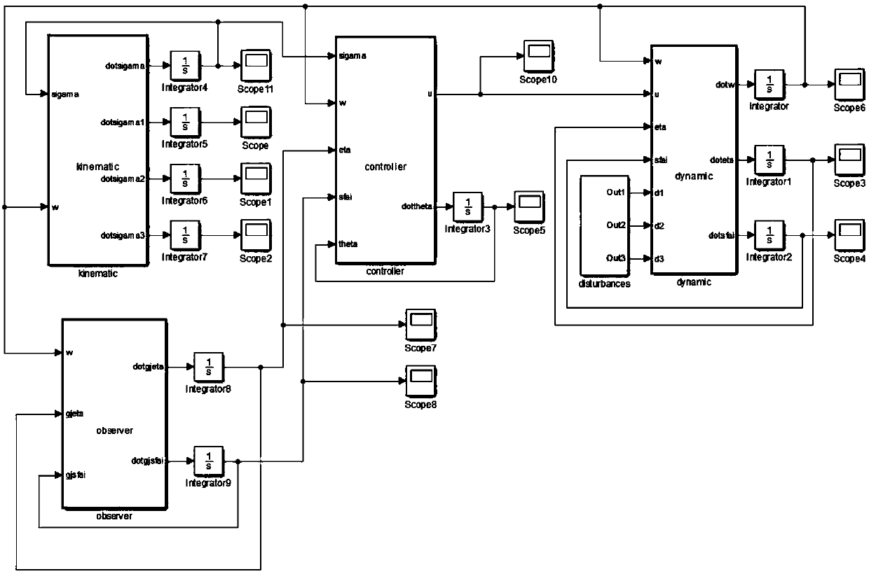 Flexible spacecraft adaptive attitude control law based on modified Rodrigo parameters