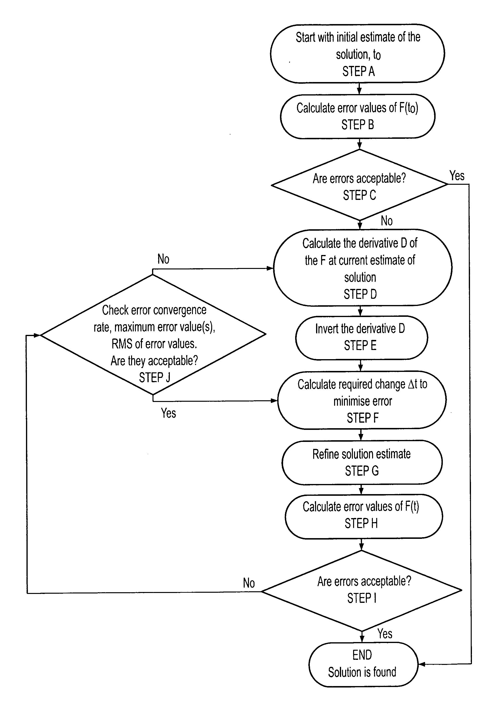 Analysis of parallel manipulators