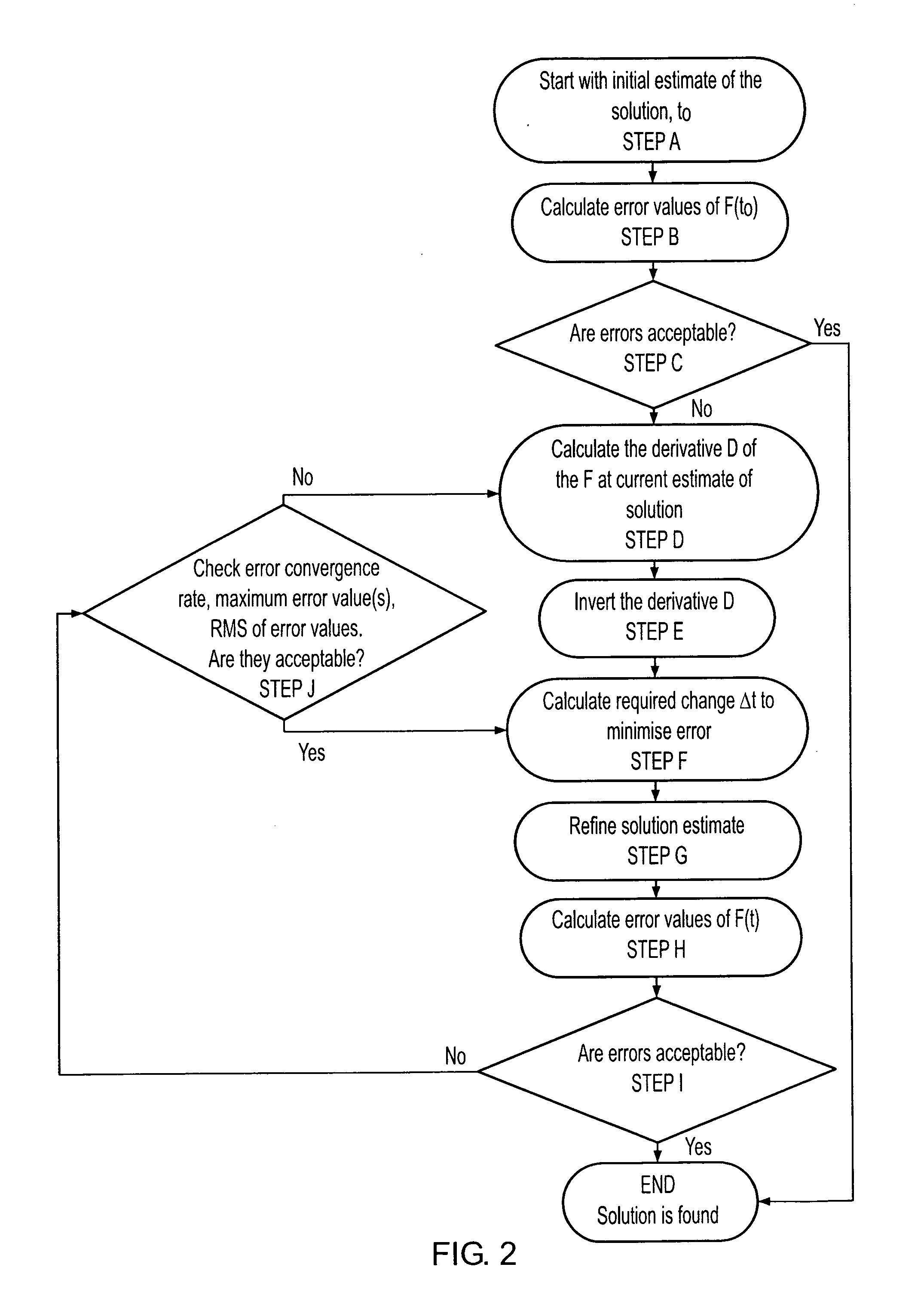 Analysis of parallel manipulators