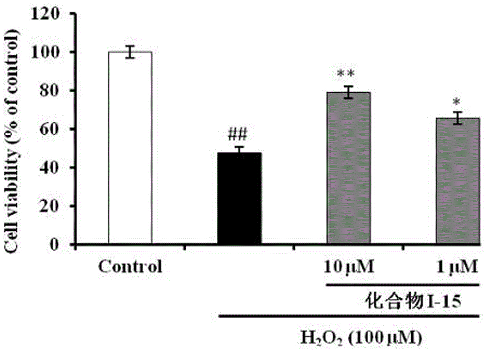 N-(benzylpiperidyl)-feruloylagmatine-O-alkylamine compound, preparation method and application thereof
