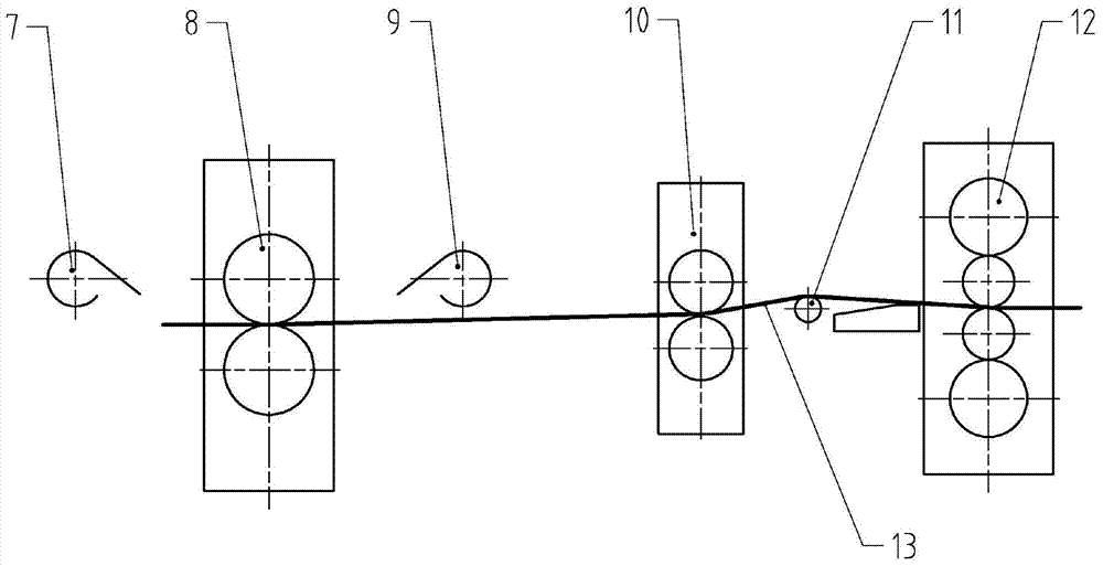 Pinch roll in front of rolling mill