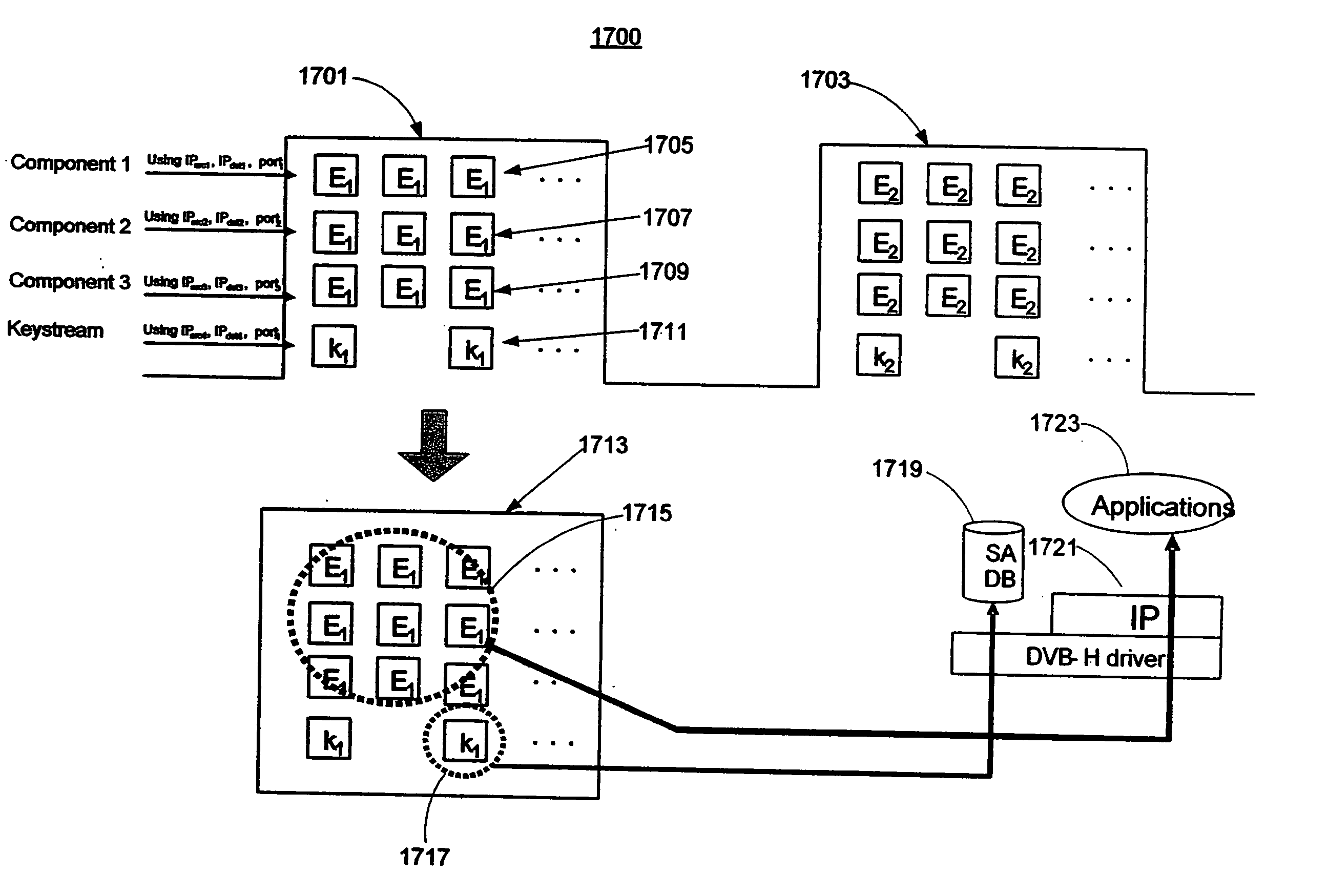 Method for receiving a time slice burst of data