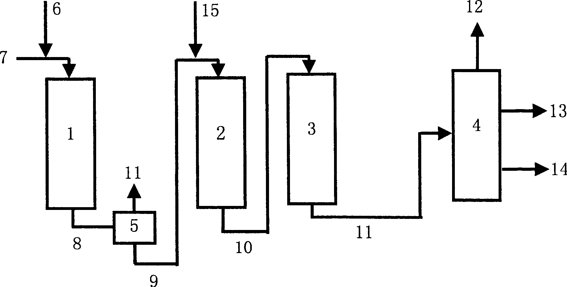 Method for preparing lubricating oil base oil