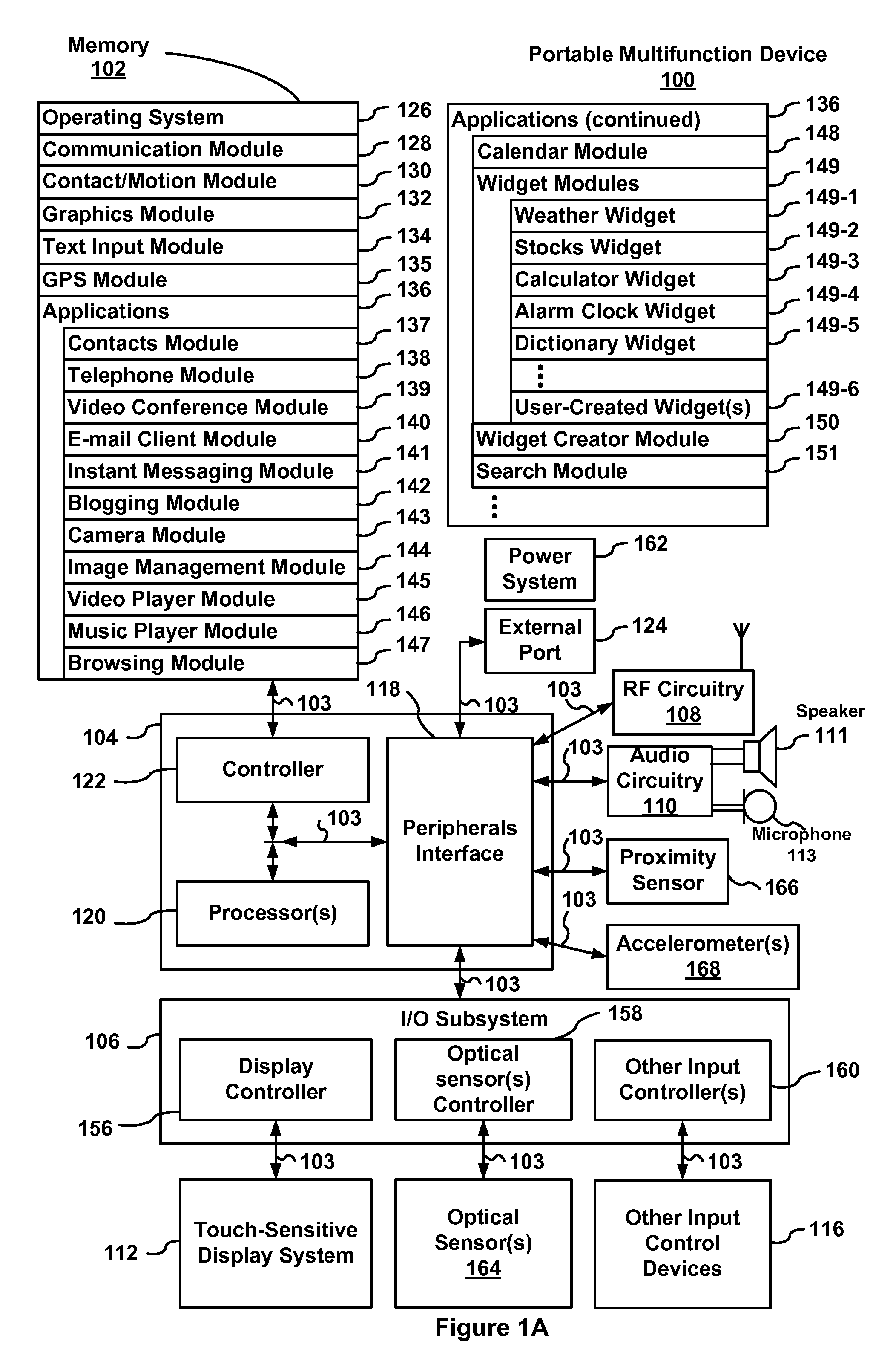 Portable Multifunction Device, Method, and Graphical User Interface for Adjusting an Insertion Point Marker