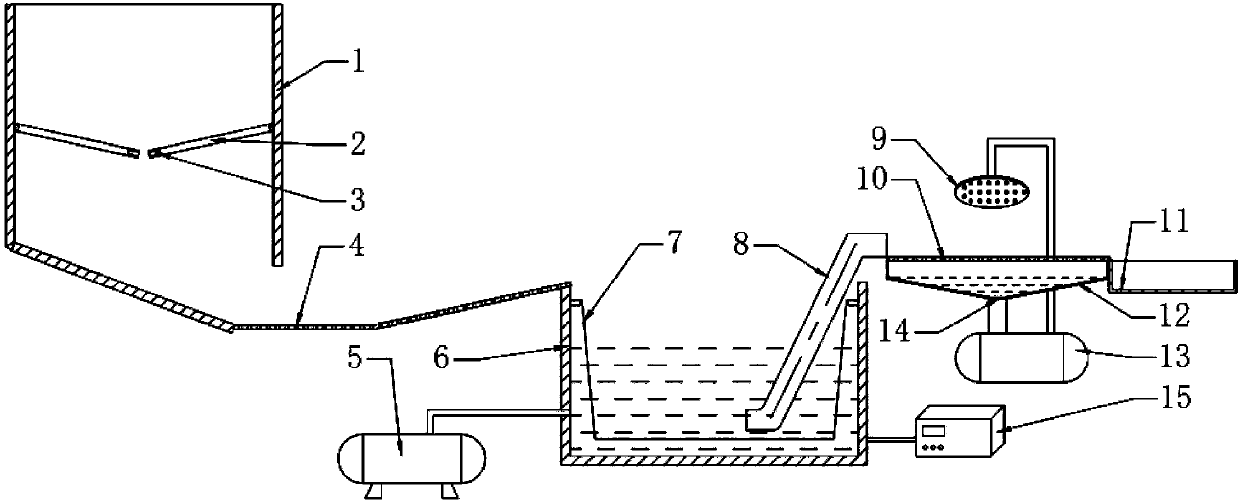 Automatic feeding type ultrasonic decontamination equipment