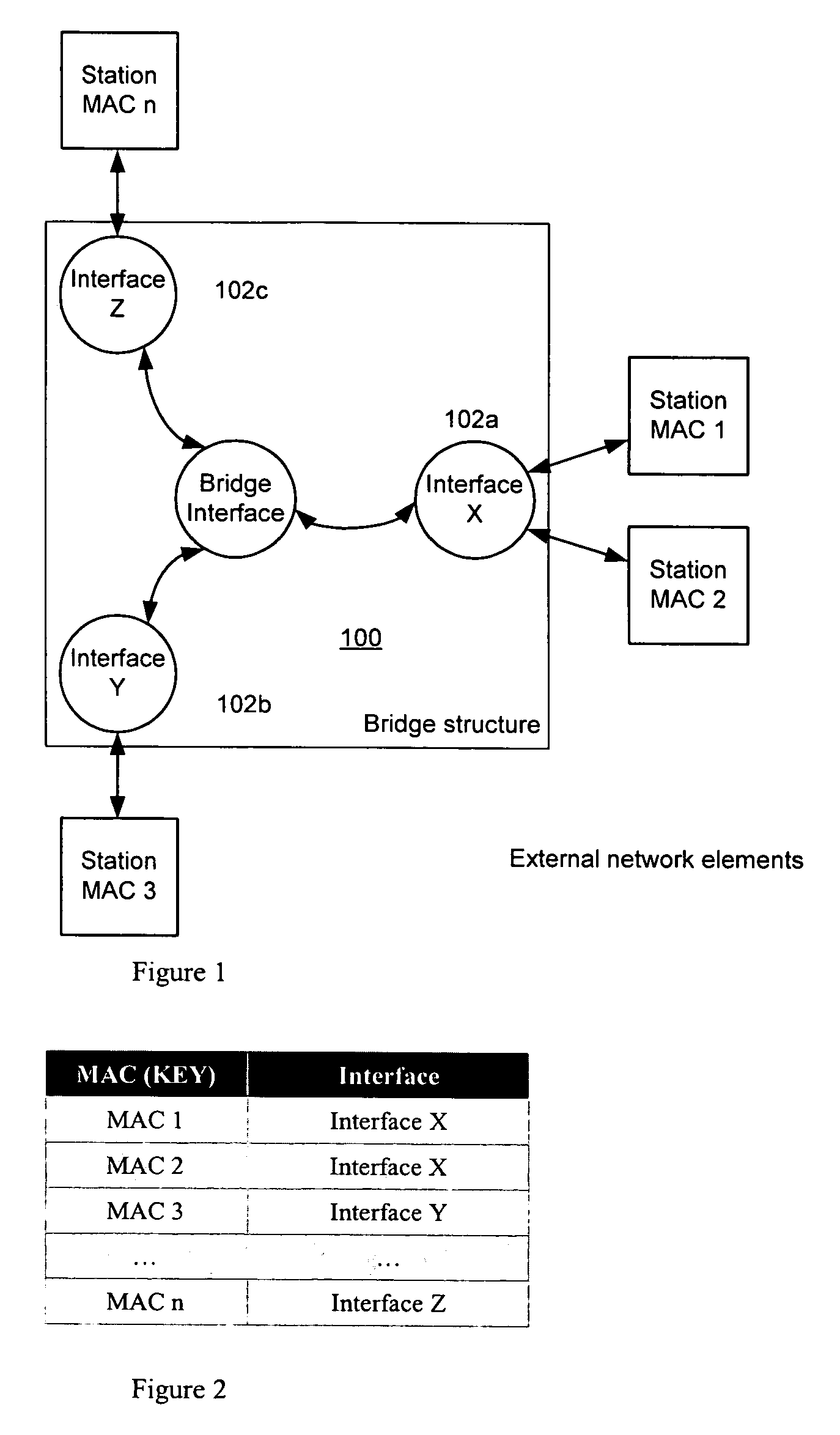 Seamless roaming across wireless subnets using source address forwarding