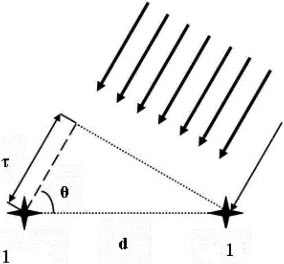 Rotorcraft early-warning device and method