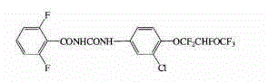 Ultra-low volume concentrate containing novaluron and macrolide insecticides