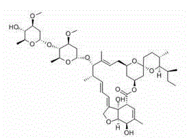 Ultra-low volume concentrate containing novaluron and macrolide insecticides