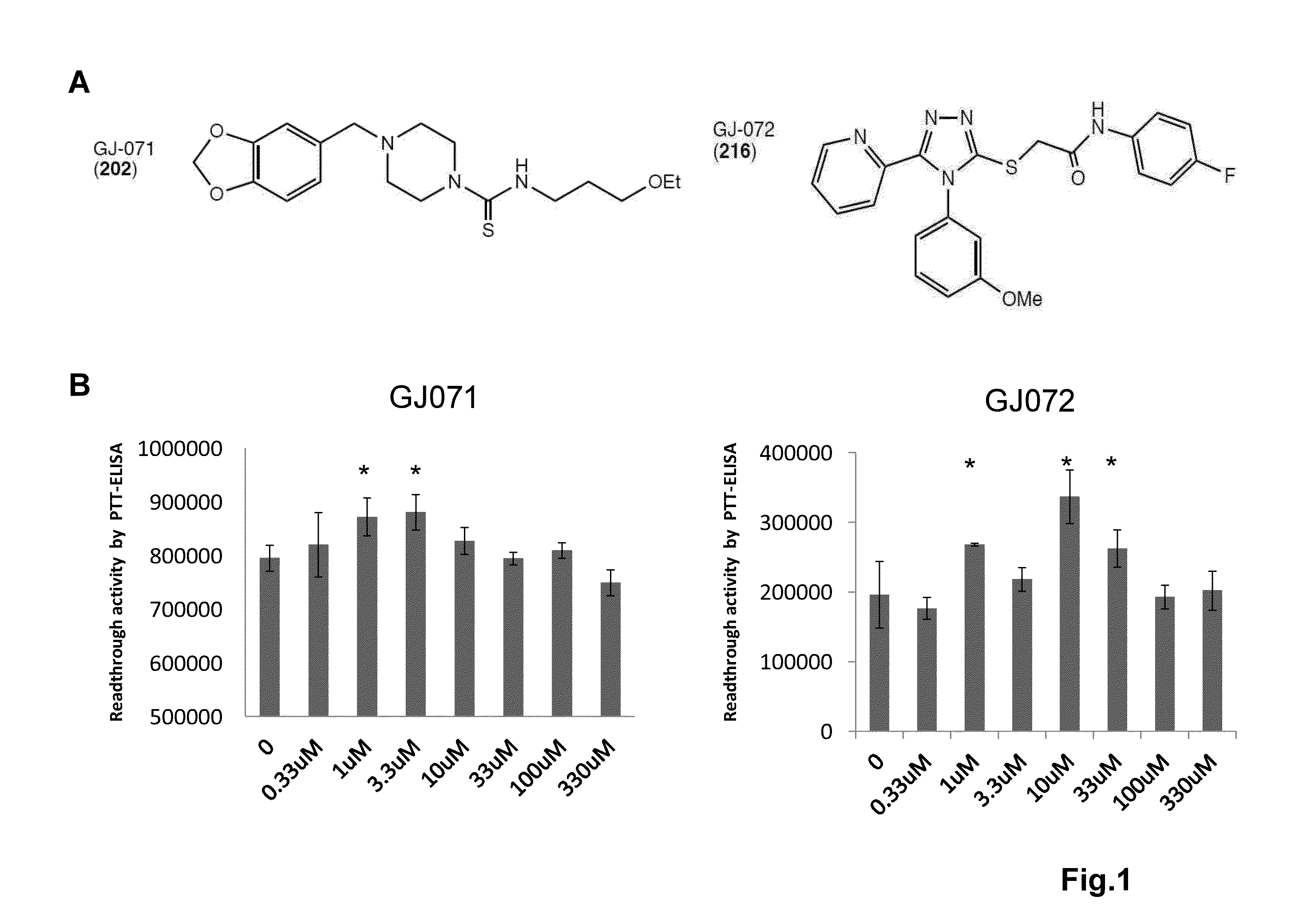 Premature-termination-codons readthrough compounds