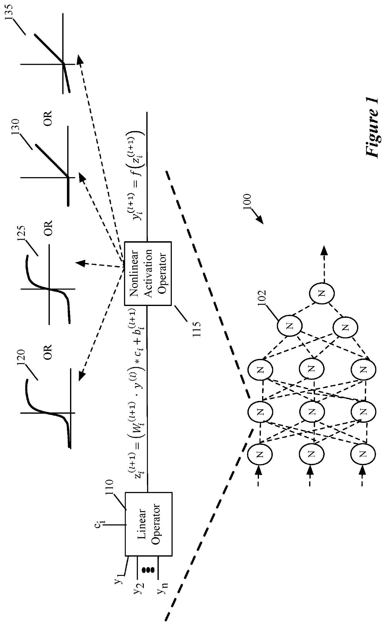 Video denoising using neural networks with spatial and temporal features