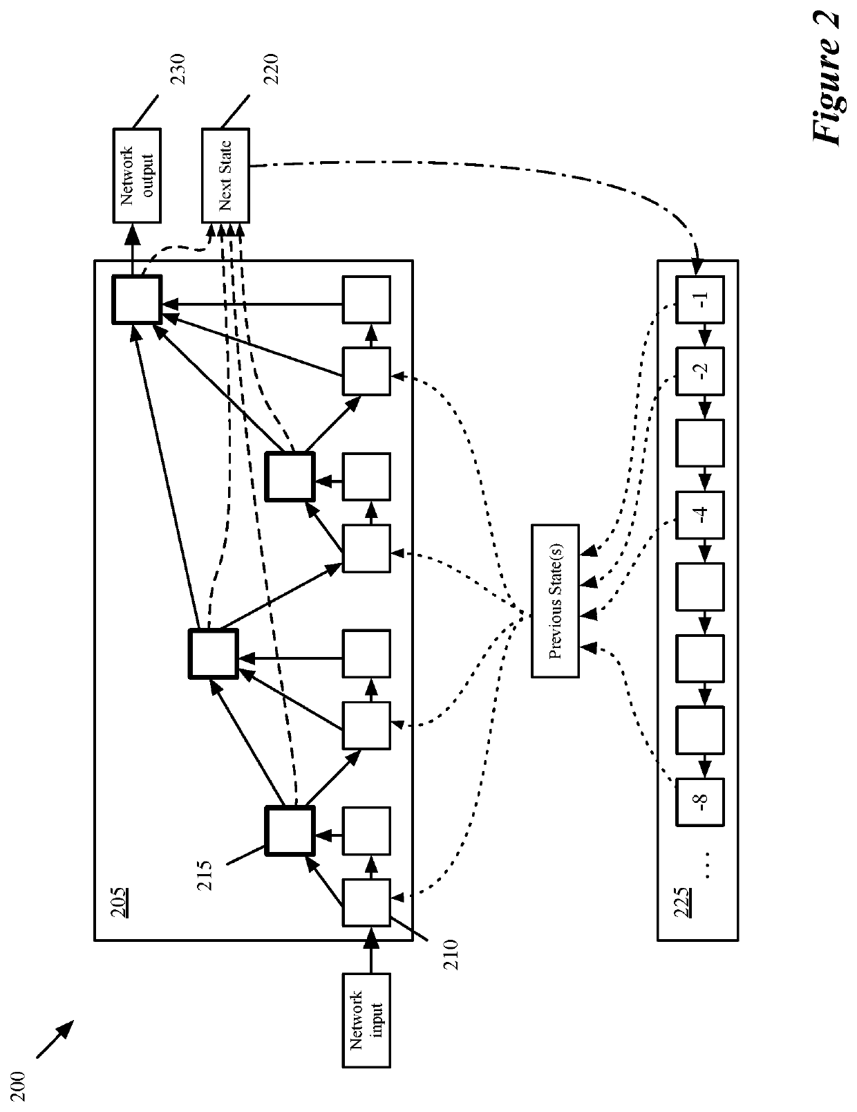 Video denoising using neural networks with spatial and temporal features