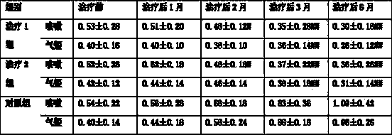 Dsertliving cistanche alcohol extract, as well as preparation method and use thereof