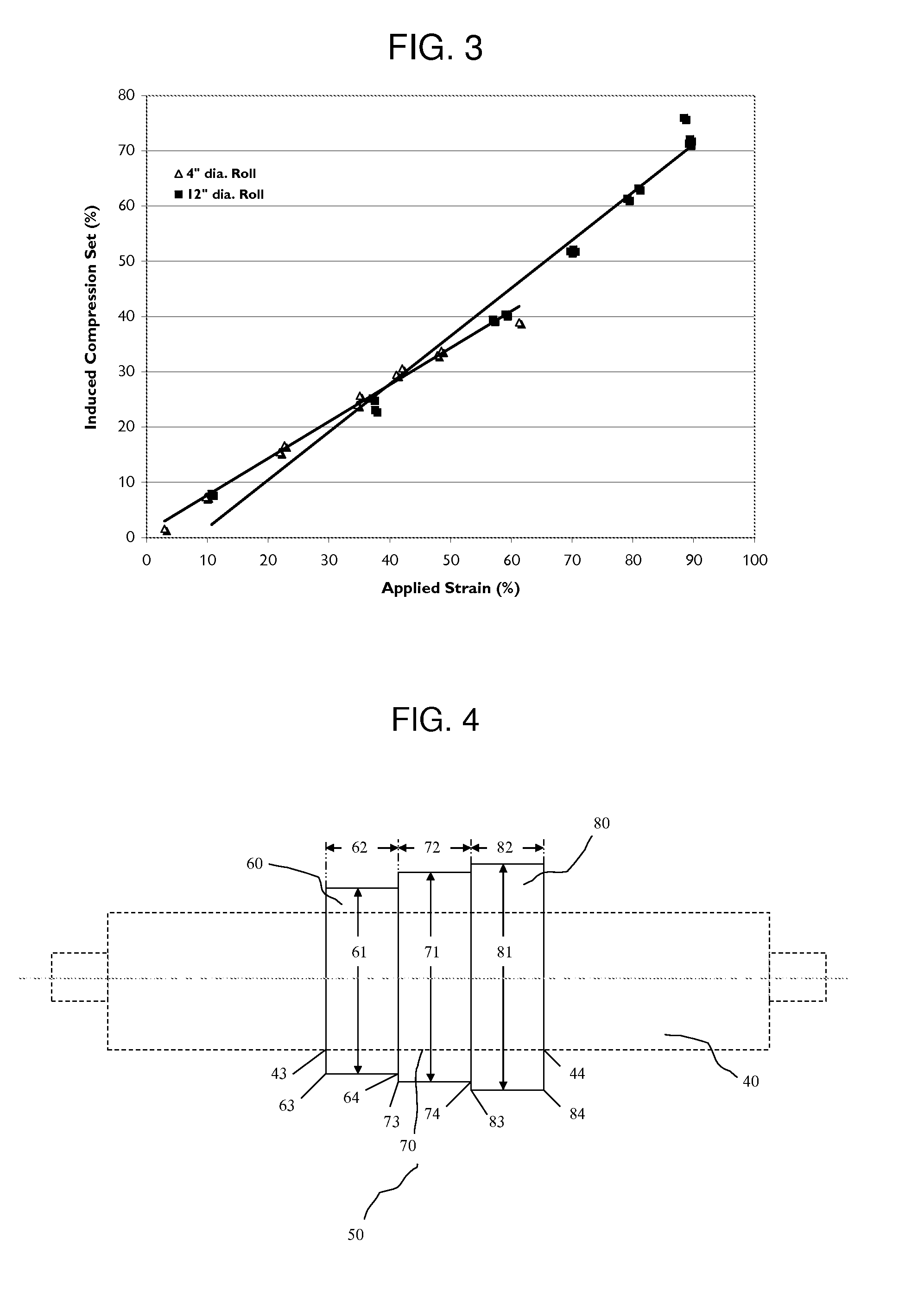 Continuous process for manufacturing a shaped foam article