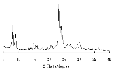 Method for modifying ZSM-5 zeolite material