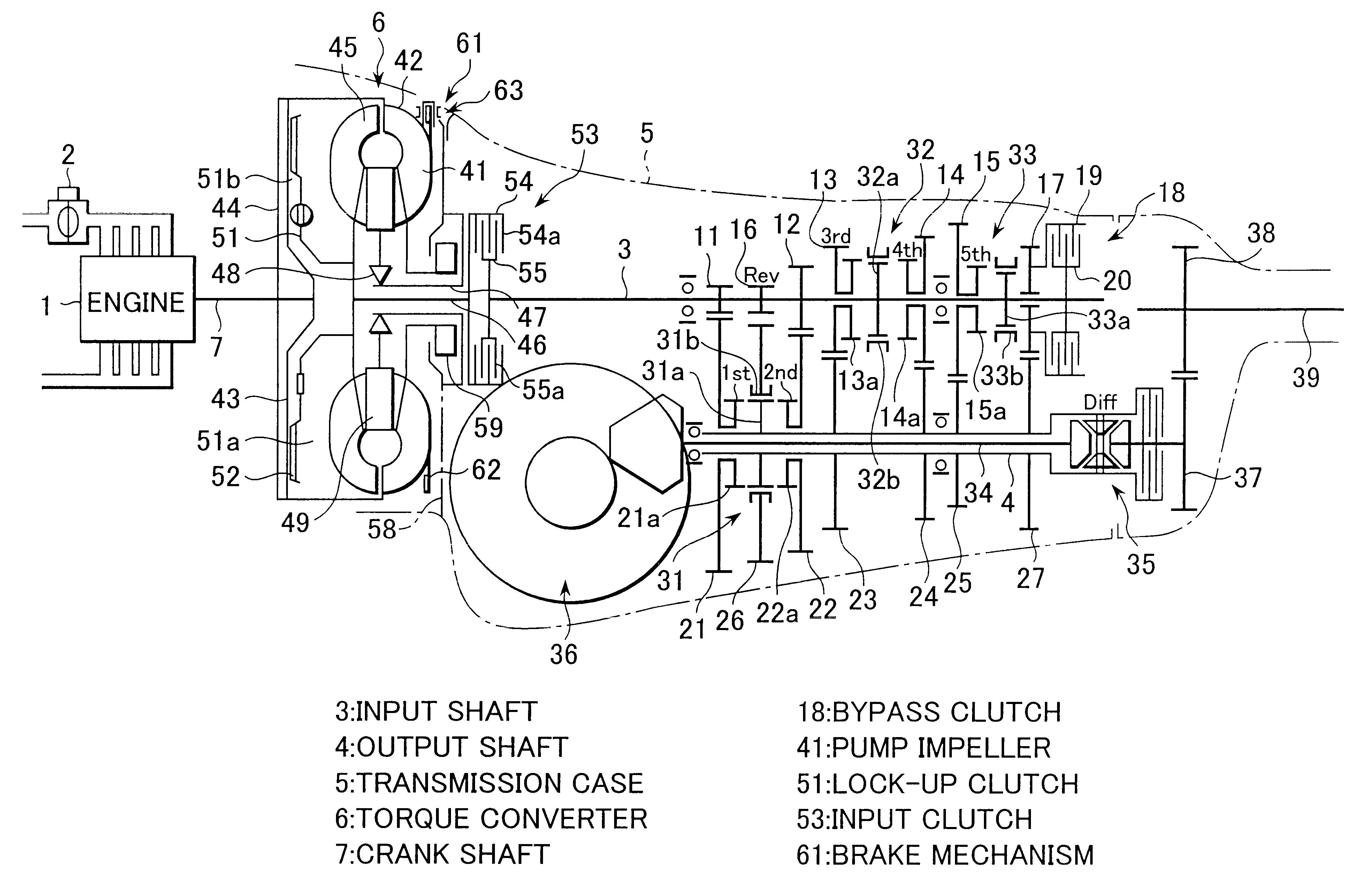 Transmission system for vehicle