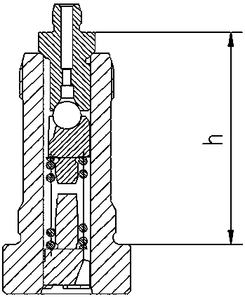 Control Method of Isobaric Valve Performance