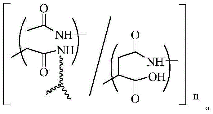 Polyaspartic acid gel and preparation method thereof