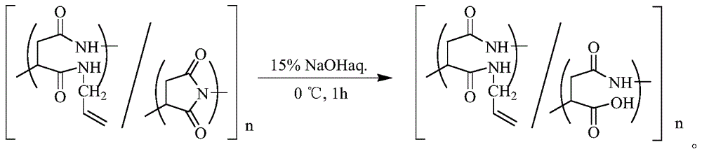 Polyaspartic acid gel and preparation method thereof