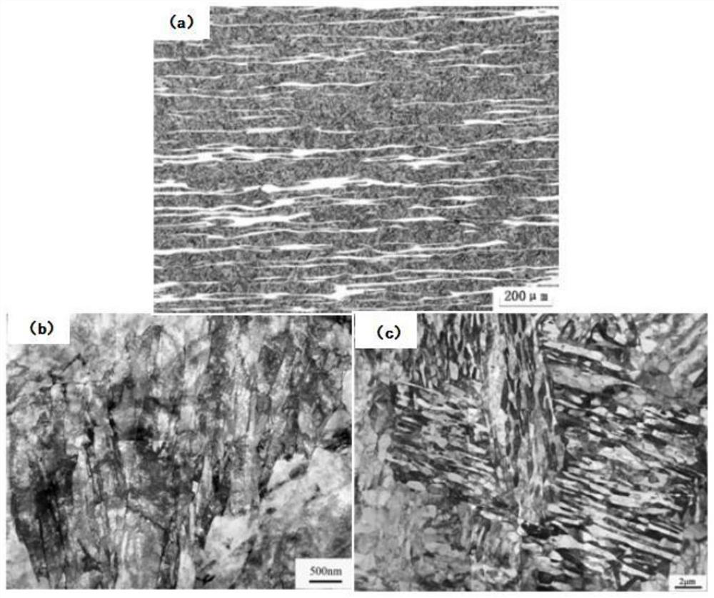 Low-carbon low-alloy steel superplastic material and preparation method thereof