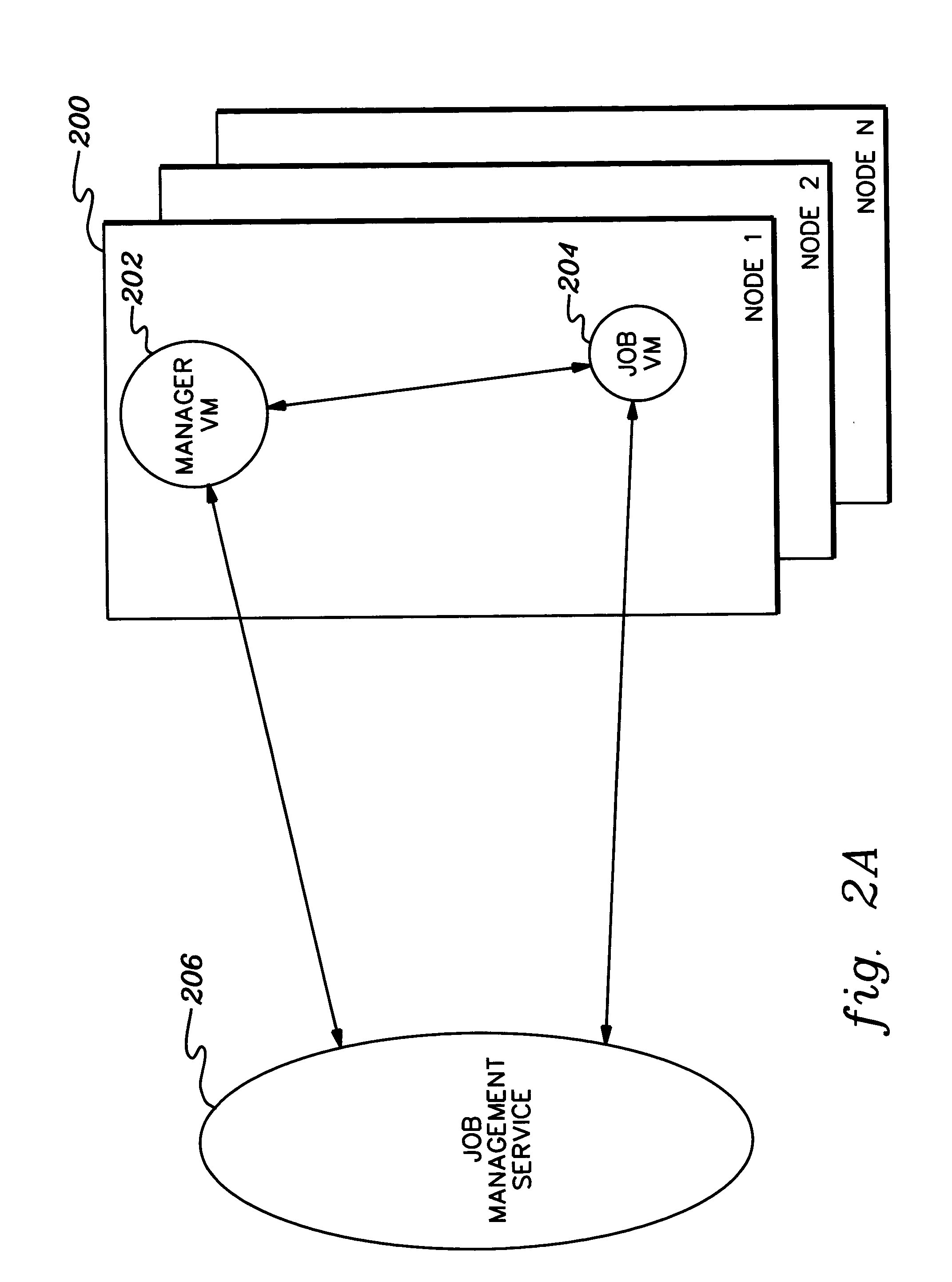 Managing processing within computing environments including initiation of virtual machines