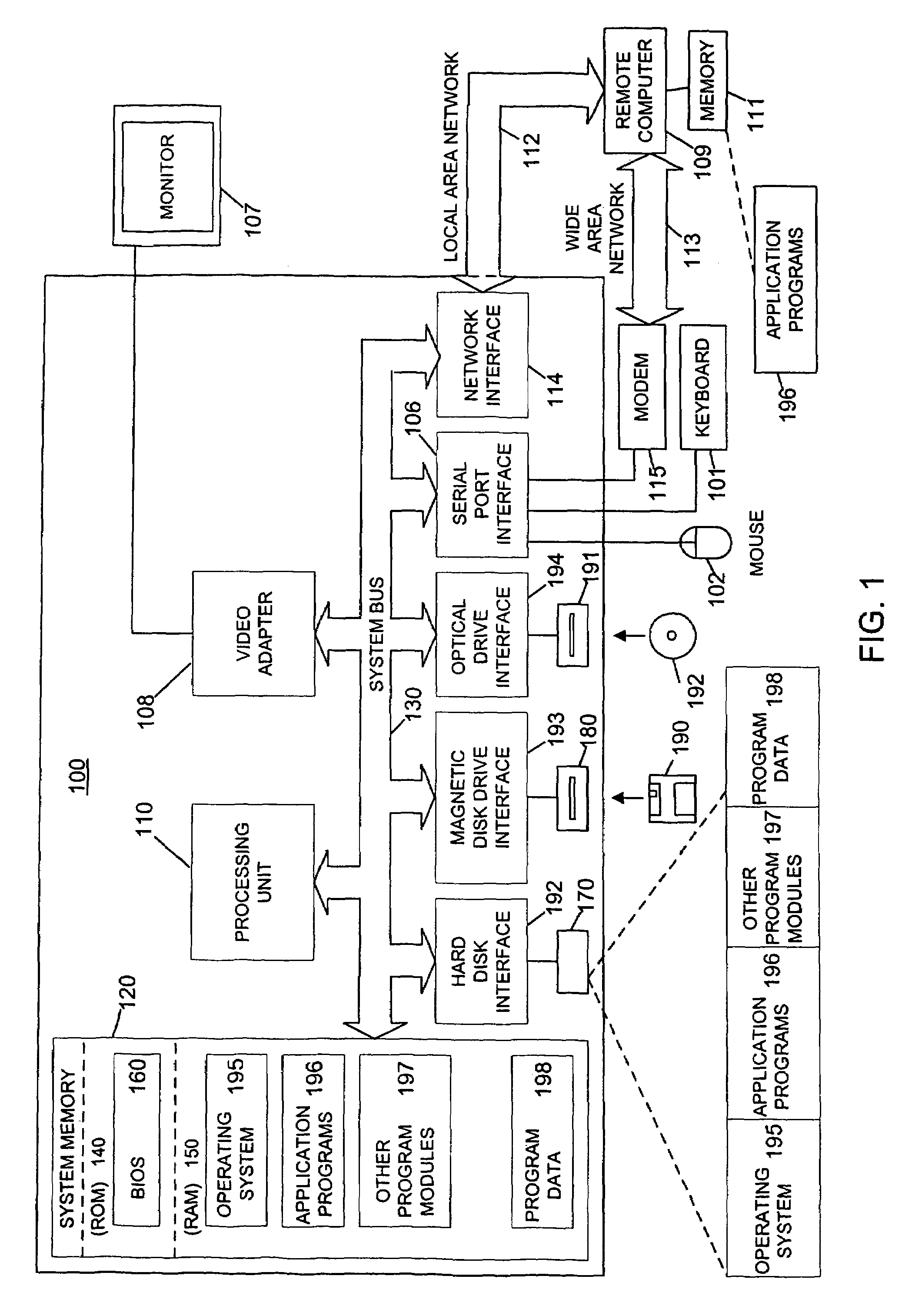 Bookmarking and placemarking a displayed document in a computer system